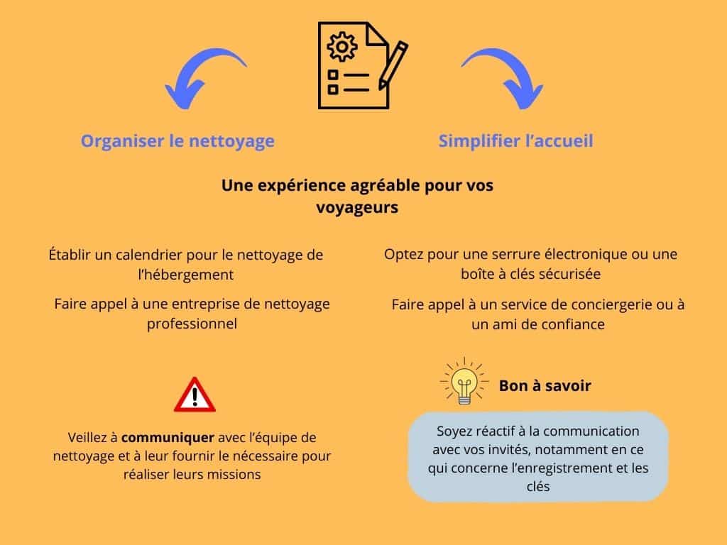 Une expérience agréable pour vos voyageurs lors de votre location Airbnb