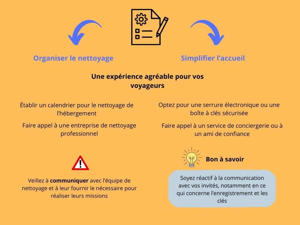 Une expérience agréable pour vos voyageurs lors de votre location Airbnb