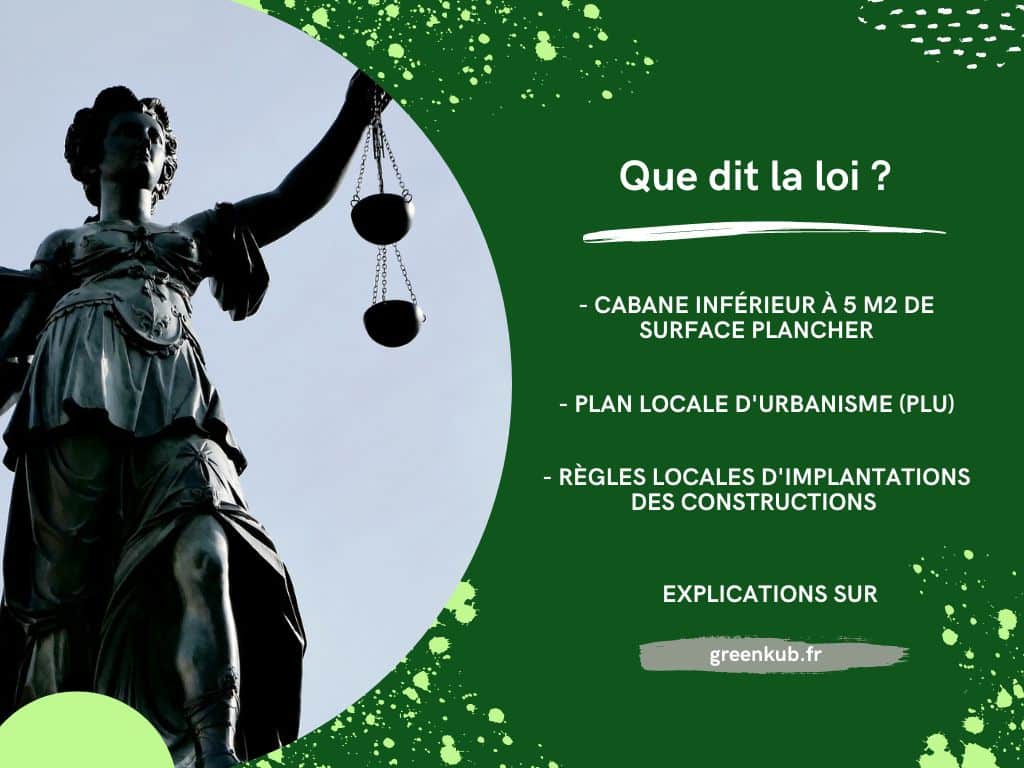 Que dit la loi ? Législation sur la cabane insolite