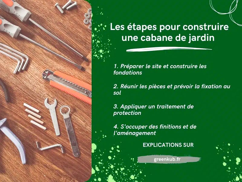 Les étapes pour construire une cabane de jardin