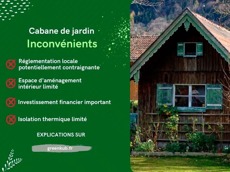 Inconvénients d'une cabane de jardin