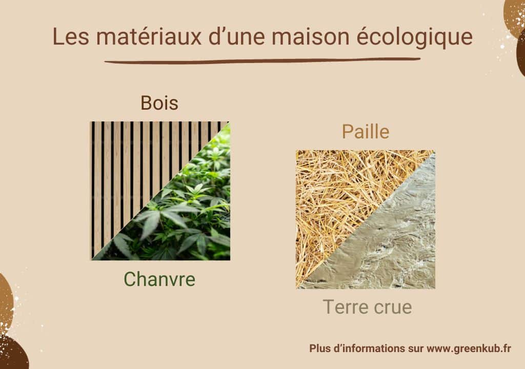 Les matériaux d'une maison écologique