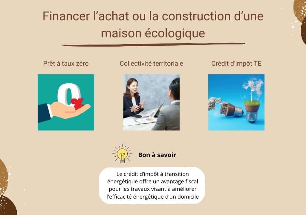 Financer l'achat ou la construction d'une maison écologique
