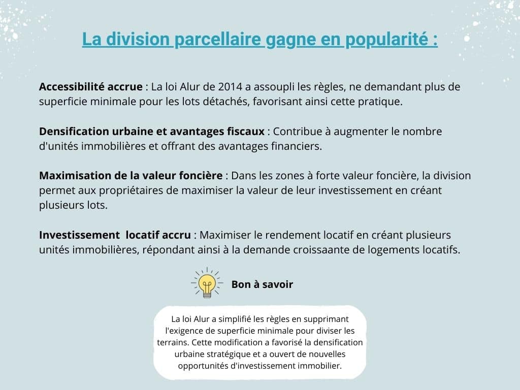 Popularité de la division parcellaire