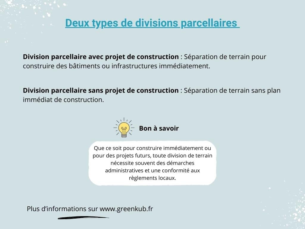 Les deux types de divisions parcellaires