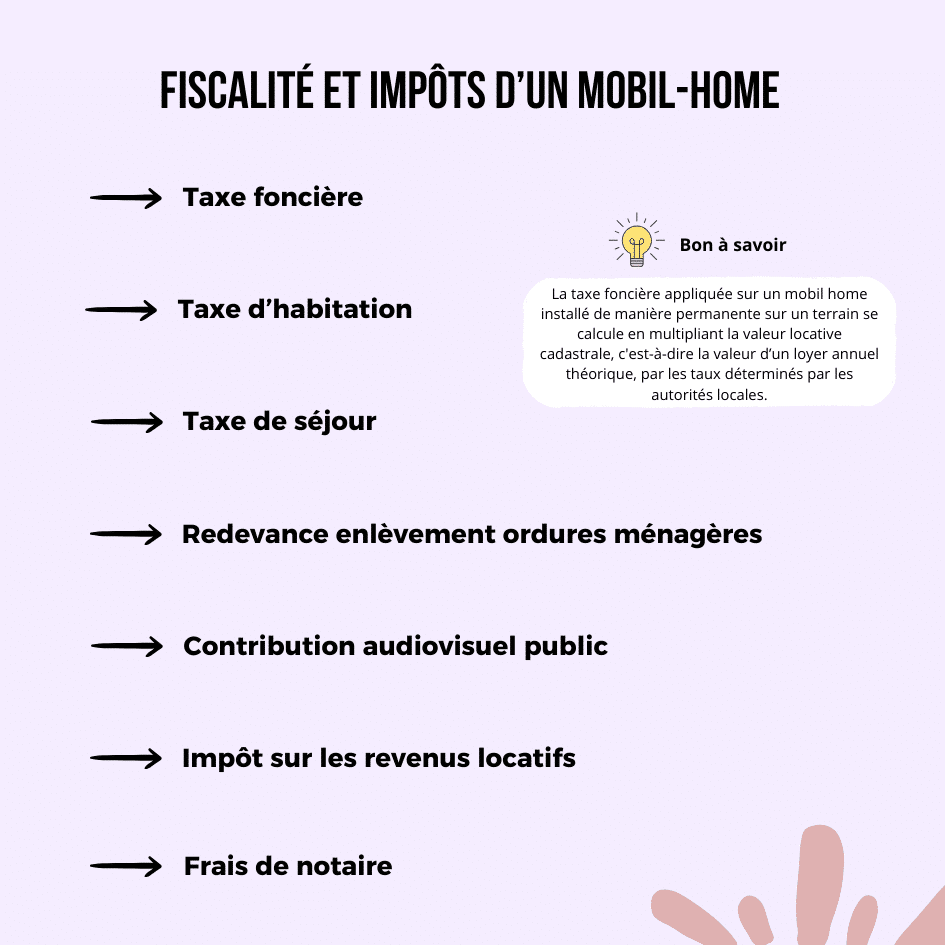 Fiscalité, impôts et prix mobil home